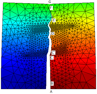 Crack Positions