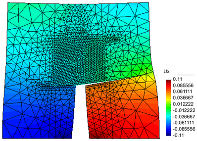 Fisgure: Boundary Fracture Propagation