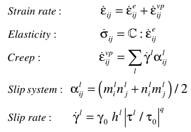 Constitutive Model