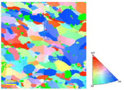 EBSD Map