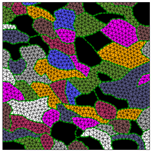 Joint Enriched Mesh