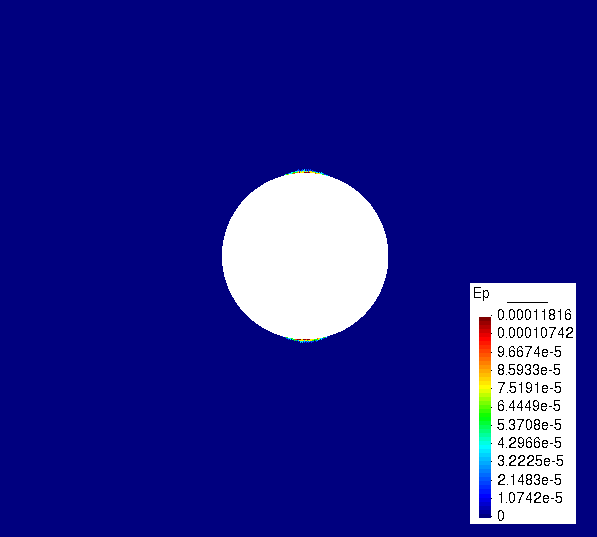 Lambda = 0.5