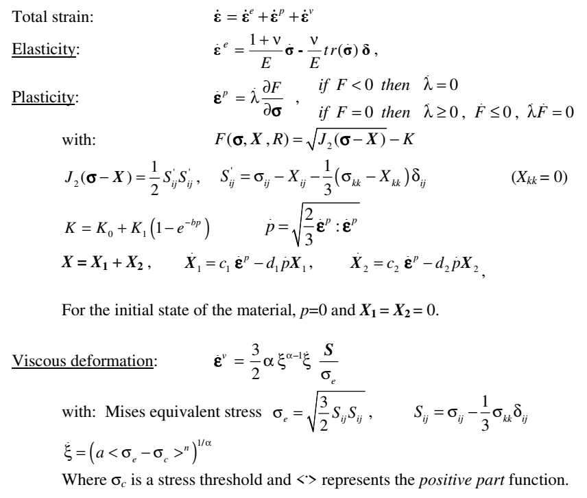 Constitutive Model