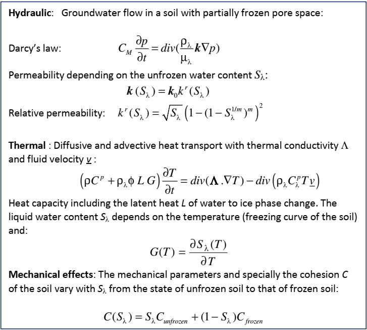 Theoretical Equations