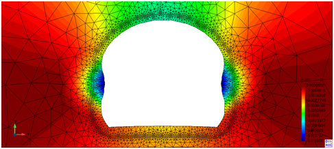 Radial Displacement Detail