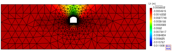 Radial Displacement without freezing