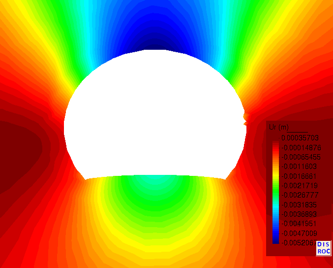 Radial Displacement after freezing