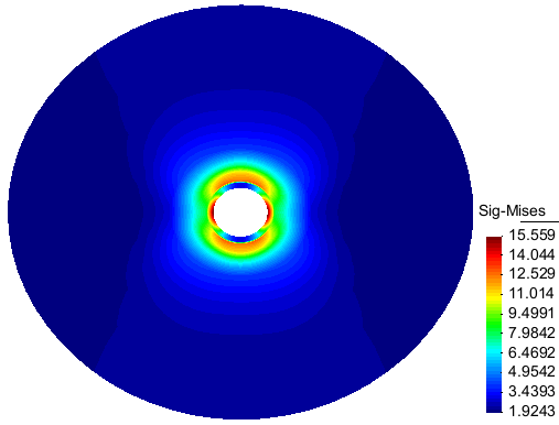 Mises Stress Contour