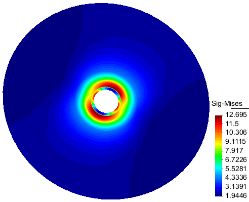 Mises Stress Contour