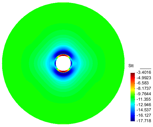 Hoop stress contour