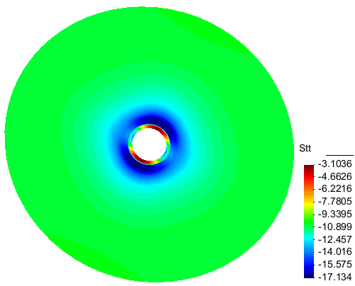 Hoop Stress Contour