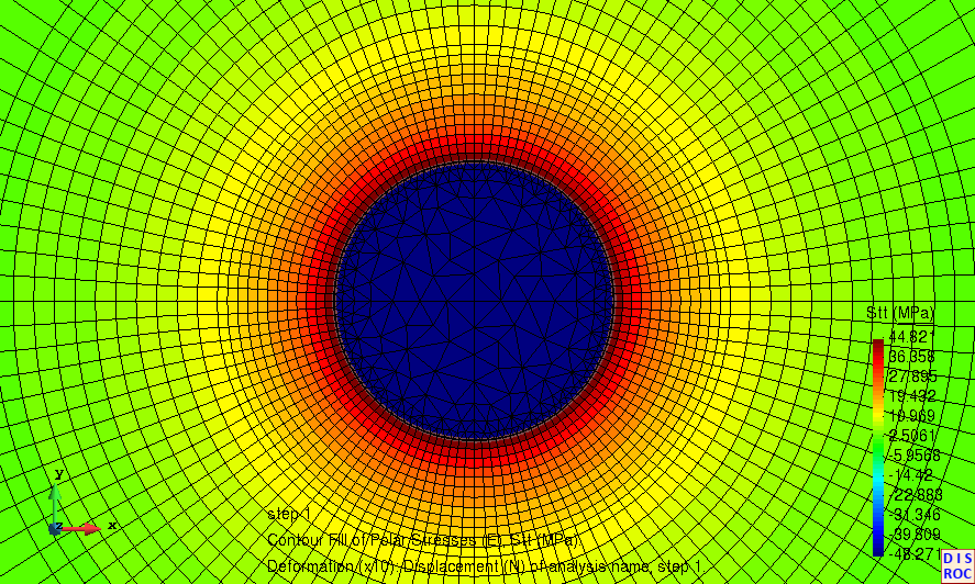 Stresses in the inclusion and matrix