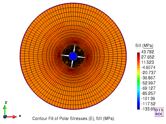 Radial Cracks in matrix